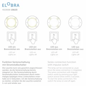 New Elobra Plafonnier Aéronef avec Joe, bleu-rouge-blanc