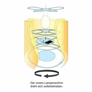 Best Niermann Standby Suspension pivotante Fudalo Fox
