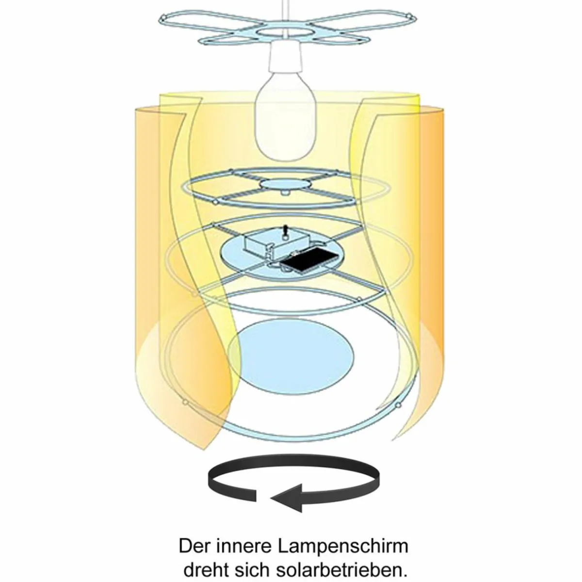 suspension_pour_chambre_denfant_prince_rotatif_0.webp Shop Niermann Standby Suspension pour chambre d’enfant Prince, rotatif
