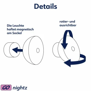 Fashion Müller-Licht Veilleuse LED Nova, capteur, blanc, plastique, pack de 2